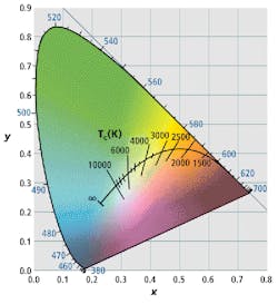 1101vsd Fea3f1a 1101vsd Fea3f1a