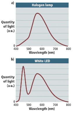 1101vsd Fea3f2a 1101vsd Fea3f2a