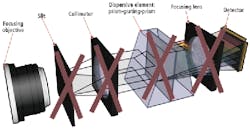 1101vsd News2f2a 1101vsd News2f2a