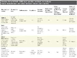 1101vsd Pg10a 1101vsd Pg10a