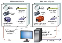 1108vsd 19 1108vsd 19