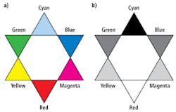 1301vsdleadsb1rev 1301vsdleadsb1rev