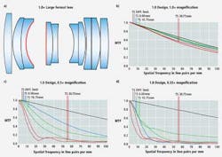 1312vsdinsightf2 1312vsdinsightf2