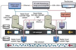 1312vsdprofile 1312vsdprofile
