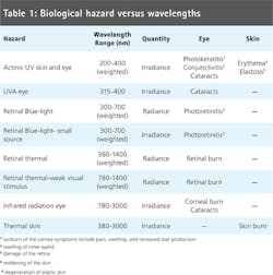 1409vsd 22 1409vsd 22