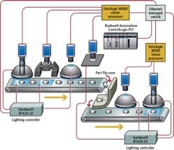 1409vsdindustsolf2 1409vsdindustsolf2