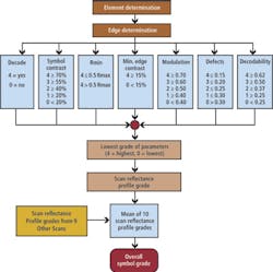 1409vsdintinsightf1 1409vsdintinsightf1