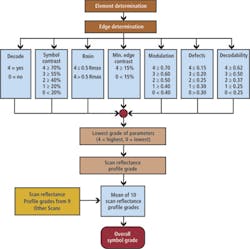 1409vsdintinsightf1 1409vsdintinsightf1