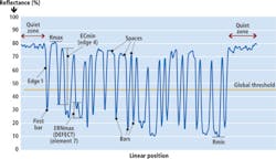 1409vsdintinsightf2 1409vsdintinsightf2