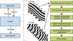 1409vsdprofile3f2 1409vsdprofile3f2