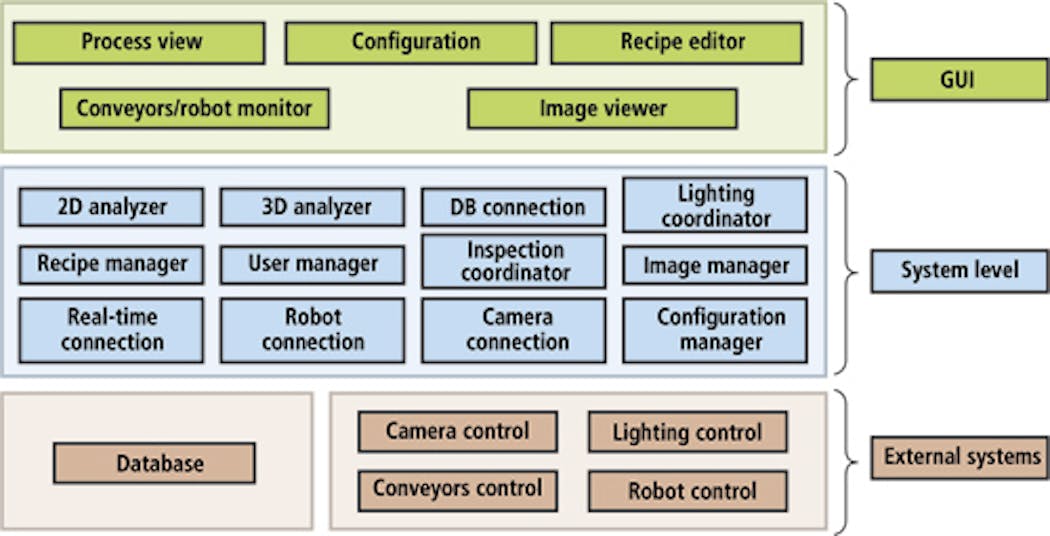 1409vsdprofile3f3