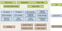 1409vsdprofile3f3 1409vsdprofile3f3