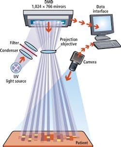 1409vsdtchtrnds 1409vsdtchtrnds