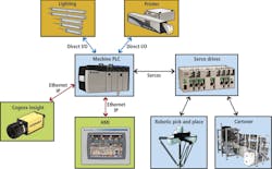 1410vsdisp Langen 1410vsdisp Langen