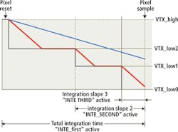 1410vsdprodfocf1 1410vsdprodfocf1