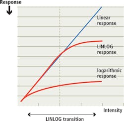 1410vsdprodfocf3 1410vsdprodfocf3