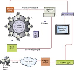 1410vsdprofilef1 1410vsdprofilef1