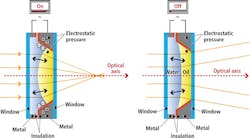 1501vsdprodfocf1 1501vsdprodfocf1