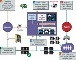 1503vsd 11 1503vsd 11