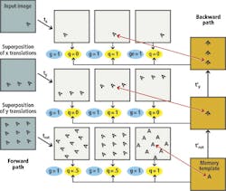 1505vsdinsightf4 1505vsdinsightf4