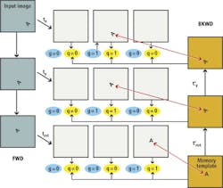 1505vsdinsightf5 1505vsdinsightf5