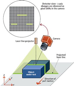 1506vsdintegrationf1 1506vsdintegrationf1