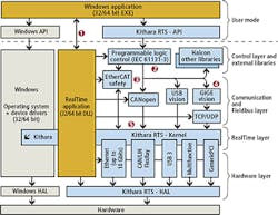 1506vsdtechf4 1506vsdtechf4