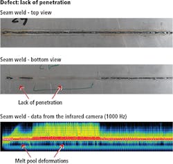 1507vsdprofilef3 1507vsdprofilef3