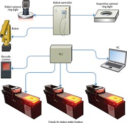 1509vsdautof2 1509vsdautof2