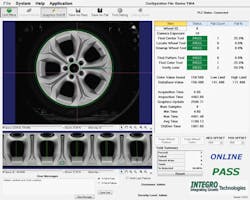 1510vsd Indsolnsprofile Figure 4 1510vsd Indsolnsprofile Figure 4