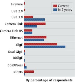 1511vsdsolutionsf3 1511vsdsolutionsf3