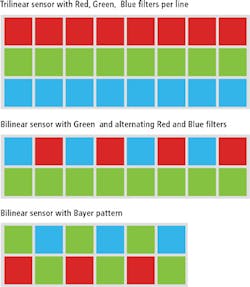 1512vsdprodfocusf1 1512vsdprodfocusf1