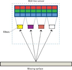 1512vsdprodfocusf2 1512vsdprodfocusf2