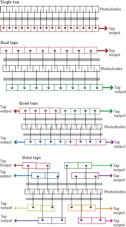 1512vsdprodfocusf3 1512vsdprodfocusf3