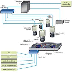 Auto 2 1401vsd Auto 2 1401vsd
