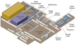 Autof1 1310vsd Autof1 1310vsd