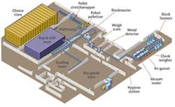 Autof1 1310vsd Autof1 1310vsd