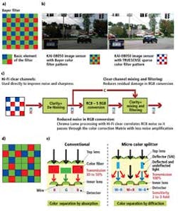 Avsdpart1 1403vsd Avsdpart1 1403vsd