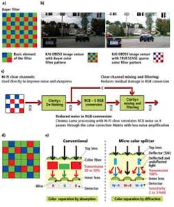Avsdpart1 1403vsd Avsdpart1 1403vsd