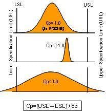 Cap 270406 Cap 270406