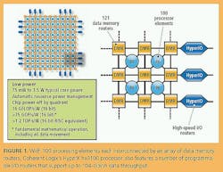 vsdnews1processor062811 vsdnews1processor062811