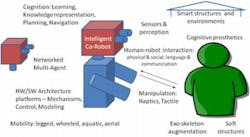 Content Dam Vsd Online Articles 2011 06 Vsdnrispacesmall Content Dam Vsd Online Articles 2011 06 Vsdnrispacesmall