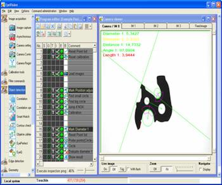 EVT Eye Vision Technology