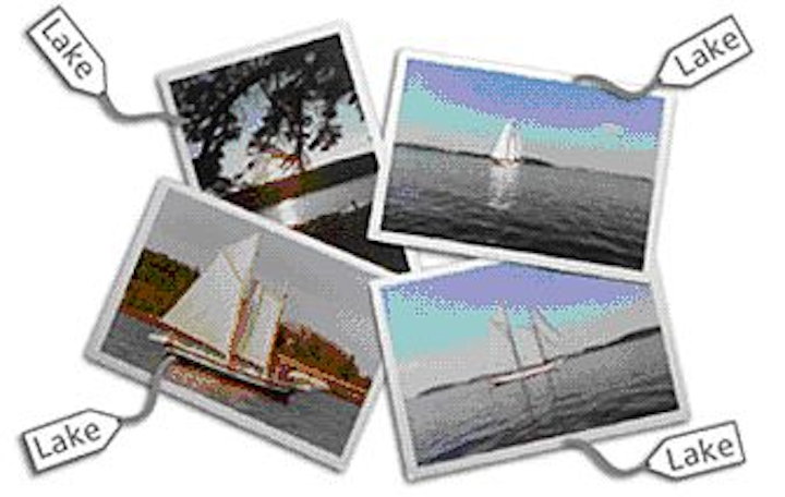 Fraunhofer system categorizes images by features