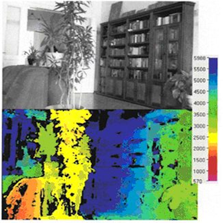 Software engine performs stereo matching in real time. Top: stereo image. Bottom: Depth map. Color legend to the left of the image is in mm.