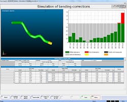 TubeInspect version 4.7 software from AICON 3D Systems