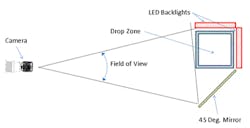 Imaging system helps count seeds Imaging system helps count seeds