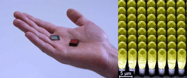 Pocket sized X-ray detectors under development in Europe