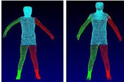 3-D body scanners capture shape and size of children 3-D body scanners capture shape and size of children