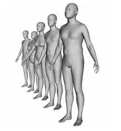 Shoppers create 3-D models of their own bodies on-line Shoppers create 3-D models of their own bodies on-line